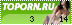 toporn.ru