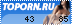 toporn.ru
